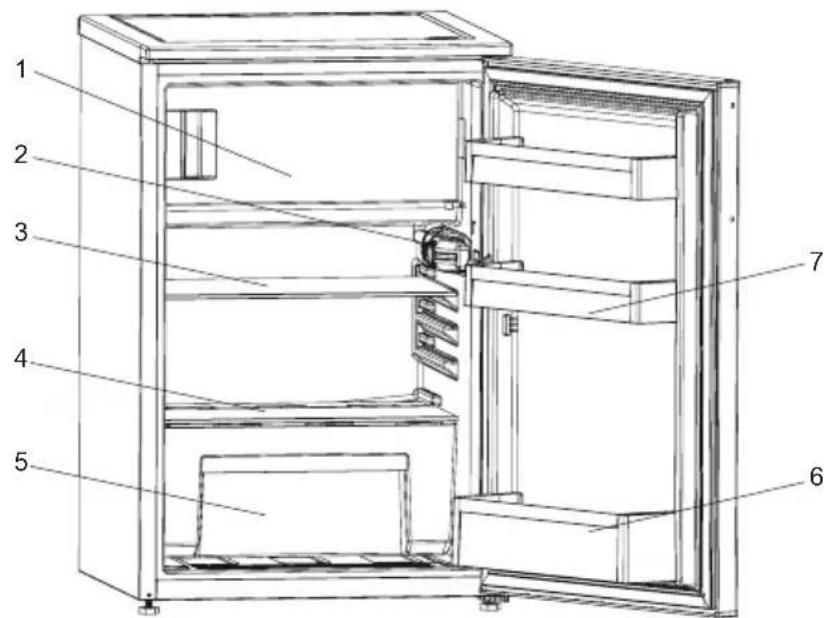 SHARP SJ-UF121M4W-EU - CHAPTER -2: YOUR FRIDGE FREEZER - 1