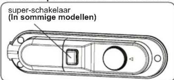 SHARP SJ-UF121M4W-EU - Als een super-schakelaar beschikbaar is - 1