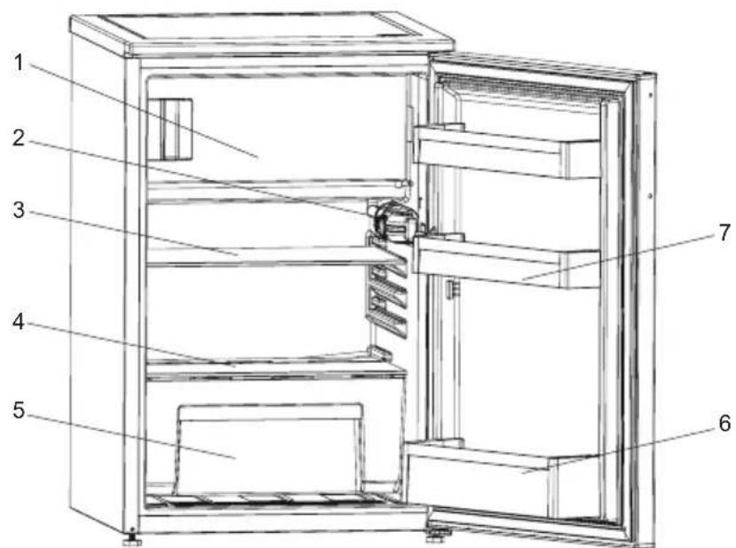 SHARP SJ-UF121M4W-EU - PARTIE -2: VOTRE RÉFRIGÉRATEUR - 1