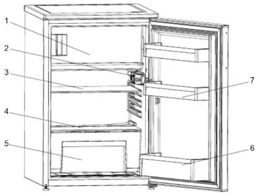 SHARP SJ-UF121M4W-EU - KAPITTEL 2: KOMBISKAPET DITT - 1