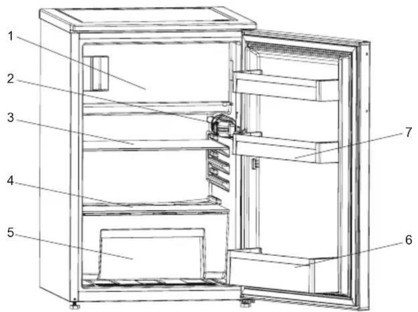 SHARP SJ-UF121M4W-EU - KAPITEL -2: DIT KOLEFRYSESKAB - 1