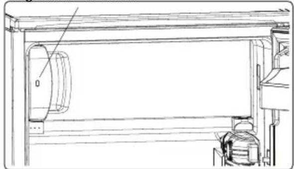 SHARP SJ-UF121M4W-EU - "Låge aben"-indikator - 1