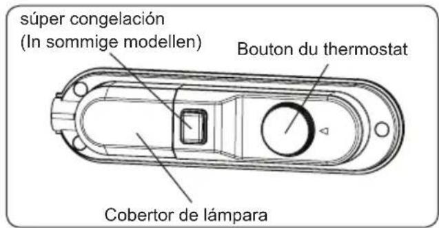 SHARP SJ-LE192M1X-EU - Ajuste Del Termostato - 1