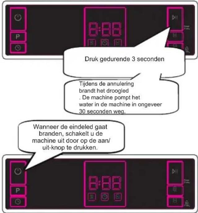 SHARP QW-NA1DF45EI-EU - Een programma annuleren - 1