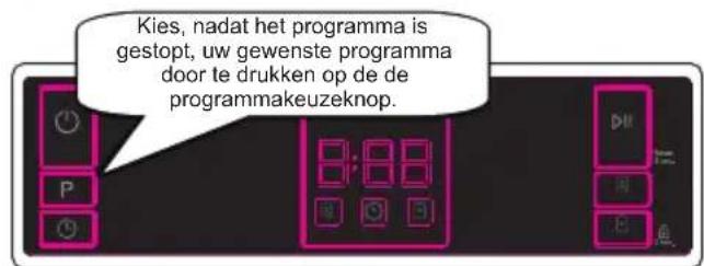 SHARP QW-NA1DF45EI-EU - Een programma wijzigen (Changing a programme) - 2