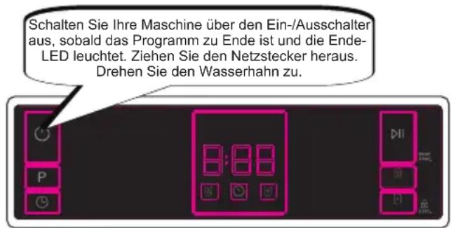 SHARP QW-NA1DF45EI-EU - Maschine ausschalten - 1
