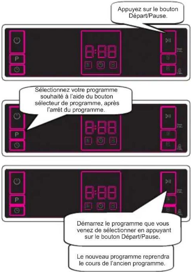 SHARP QW-NA1DF45EI-EU - Modification d'un programme - 1
