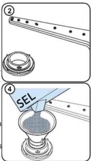 SHARP QW-NA1DF45EI-EU - Salz auffüllen (falls zutreffend) (Fill the salt (IF AVAILABLE)) - 2