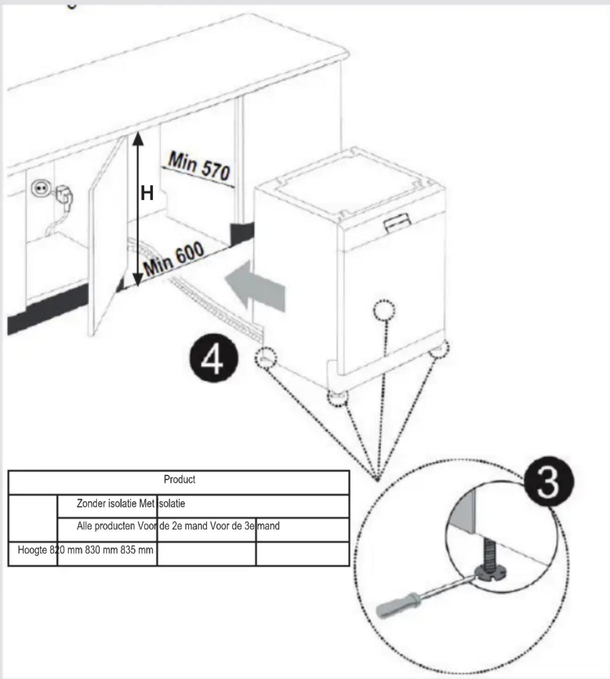 SHARP QW-NA1DF45EI-EU - HOOFDSTUK-3: DE MACHINE INSTALLEREN - 1