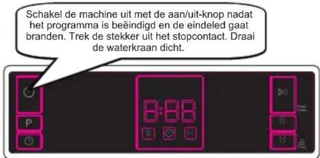 SHARP QW-NA1DF45EI-EU - Een programma annuleren - 2