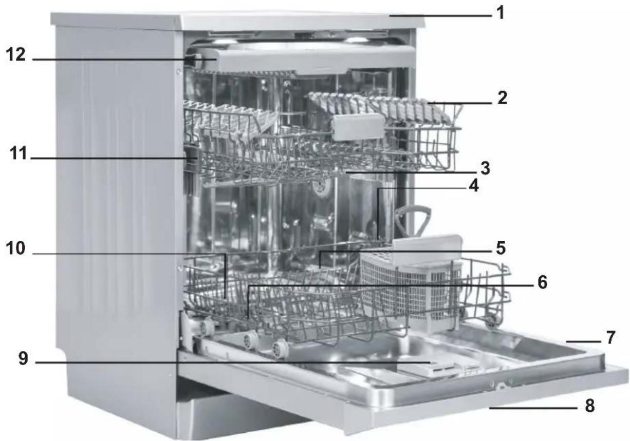 SHARP QW-NA1DF45EI-EU - CHAPITRE 10 : INFORMATIONS PRATIQUES ET UTILES 27 - 1