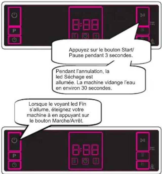 SHARP QW-NA1DF45EI-EU - Annulation d'un programme - 1
