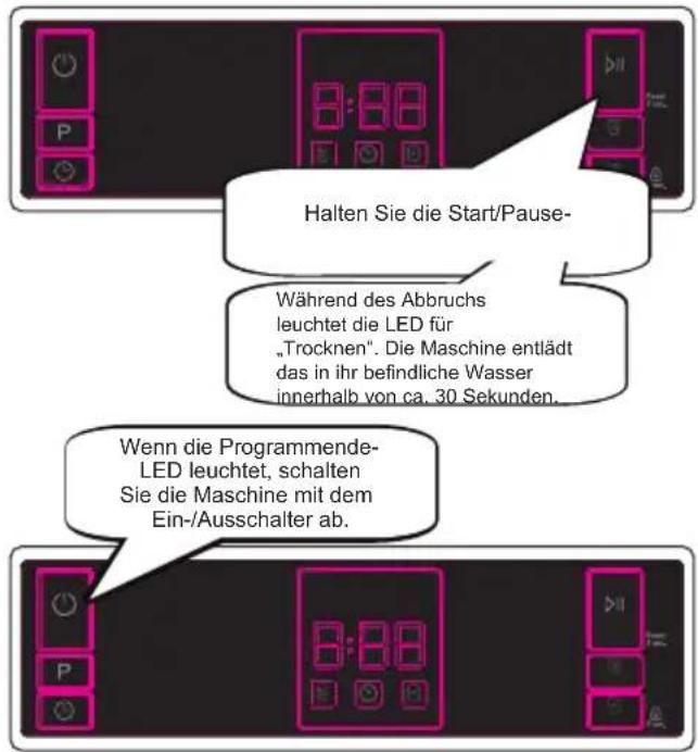 SHARP QW-NA1DF45EI-EU - Programm abbrechen - 1