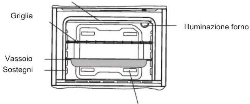 SHARP KA-60D22IM1-EU - PRESENTAZIONE E DIMENSIONI DEL PRODOTTO - 2