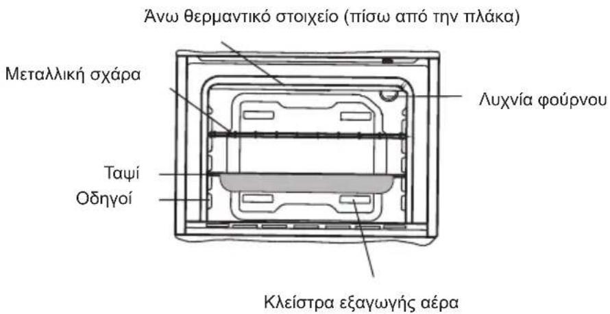 SHARP KA-60D22IM1-EU - ΠΑΡΟΥΣΙΑΣΗ ΚΑΙ ΜΕΓΕΘΟΣ ΠΡΟΪΟΝΤΟΣ - 2