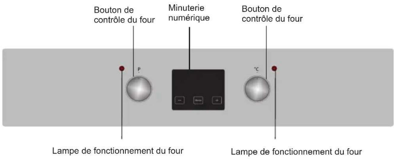 SHARP KA-60D22IM1-EU - Panneau de contrôle - 1