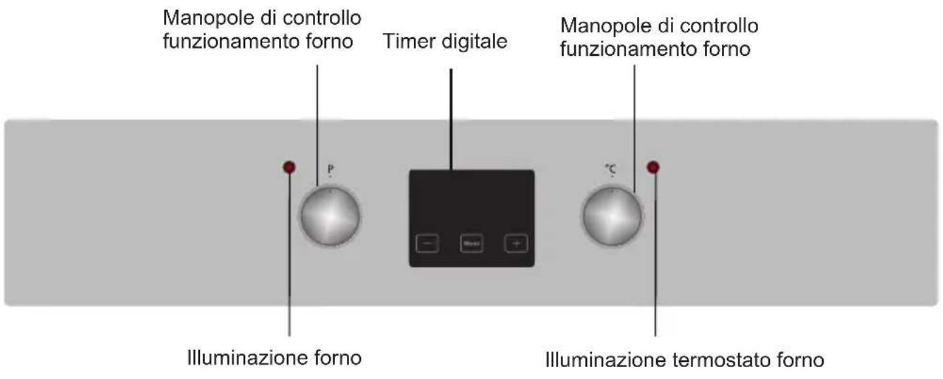 SHARP KA-60D22IM1-EU - Pannello di controllo - 1