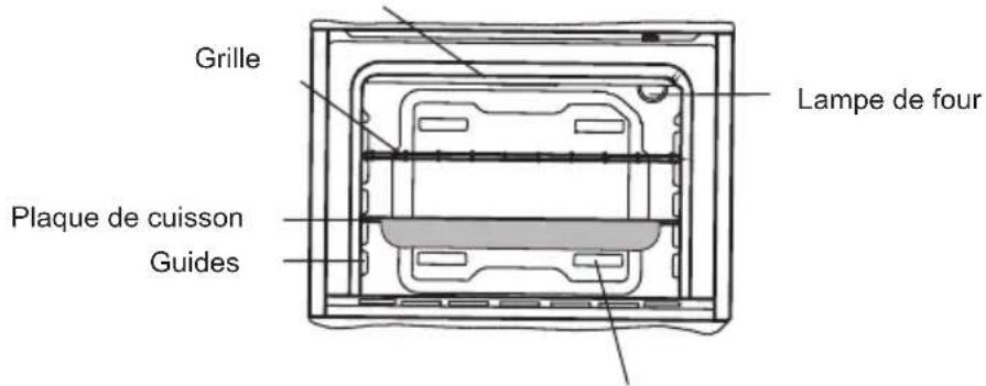 SHARP KA-60D22IM1-EU - PRÉSENTATION ET TAILLE DU PRODUIT - 2