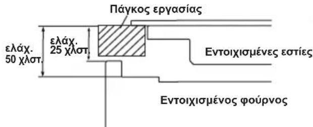 SHARP KA-60D22IM1-EU - ΕΠΙΛΟΓΗ ΘΕΣΗΣ ΓΙΑ ΤΟΝ ΦΟΥΡΝΟ - 4
