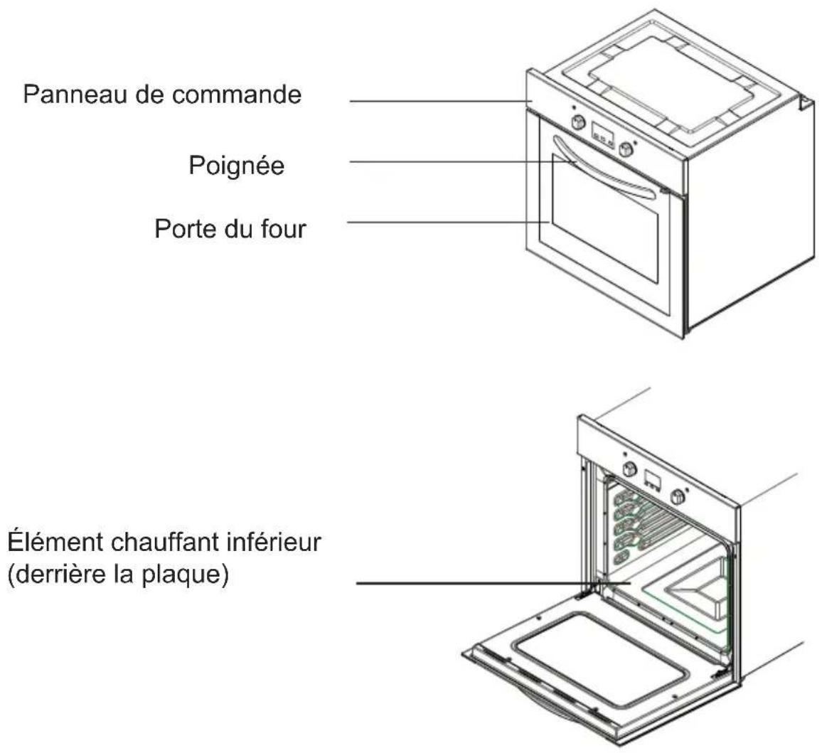 SHARP KA-60D22IM1-EU - PRÉSENTATION ET TAILLE DU PRODUIT - 1