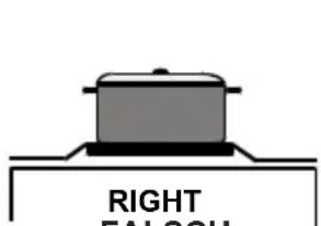 SHARP KF-56FVDD22IM-CH - AUSSEHEN UND TECHNISCHE MERKMALE DER - 2