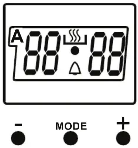A 88:88 00:00 MODE +