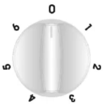 SHARP KF-56FVDD22IM-CH - USE OF - 1