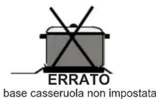 SHARP KF-56FVDD22IM-CH - CARATTERISTICHE TECNICHE E ASPETTO GENERALE DELL'USO - 5