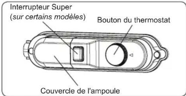 SHARP SJ-TE214M1X-EU - PARTIE -3: UTILISATION DE L'APPAREIL - 1