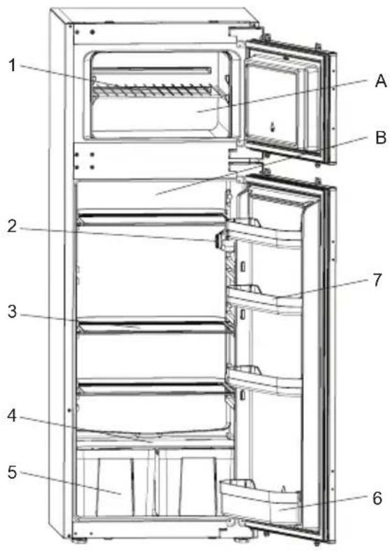 SHARP SJ-TE214M1X-EU - KAPITEL -2: DIN KYL OCH FRYS - 1