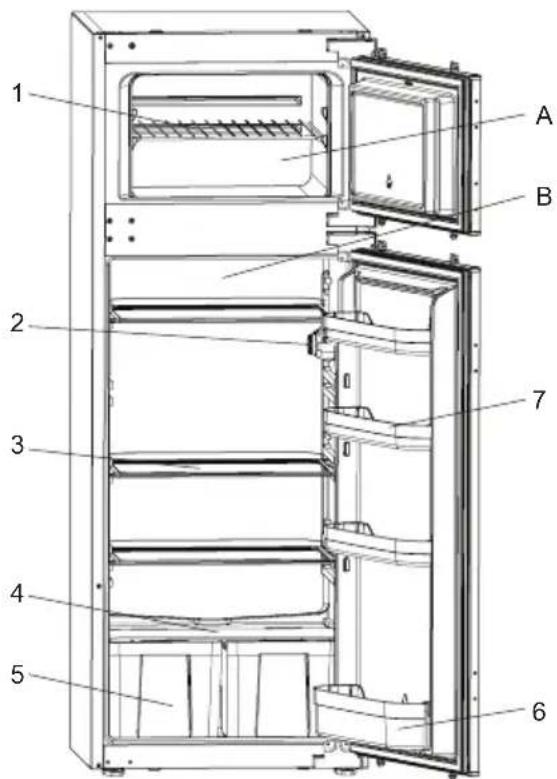 SHARP SJ-TE214M1X-EU - HOOFDSTUK -2: ONDERDELEN EN STUKKEN VAN UW KOELKAST - 1