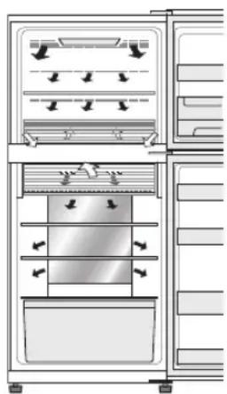 SHARP SJ-XG740G-SL - Conseil pour conserver les aliments - 2