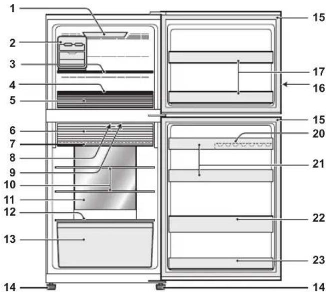 SHARP SJ-XG740G-SL - Apraksts - 2