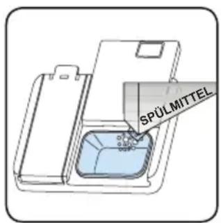 SHARP QW-NS1GI47EX-EU - Spulmittelbehälter auffüllen - 2