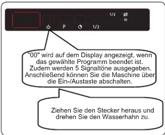 SHARP QW-NS1GI47EX-EU - Maschine ausschalten - 1