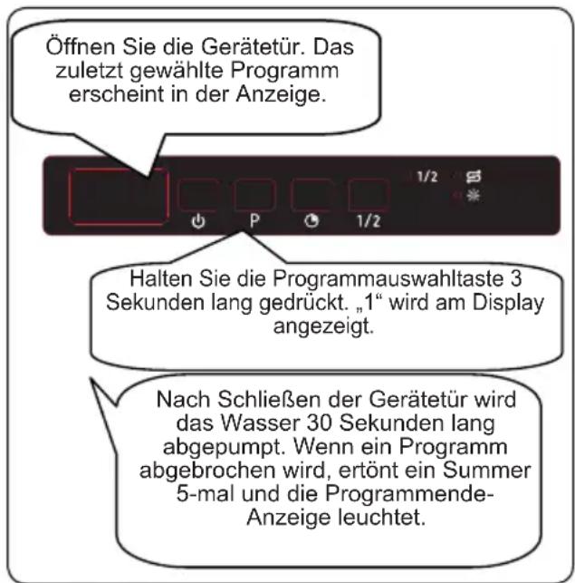 SHARP QW-NS1GI47EX-EU - KAPITEL-7: MASCHINE EINSCHALTEN UND PROGRAMME AUSWÄHLEN - 1