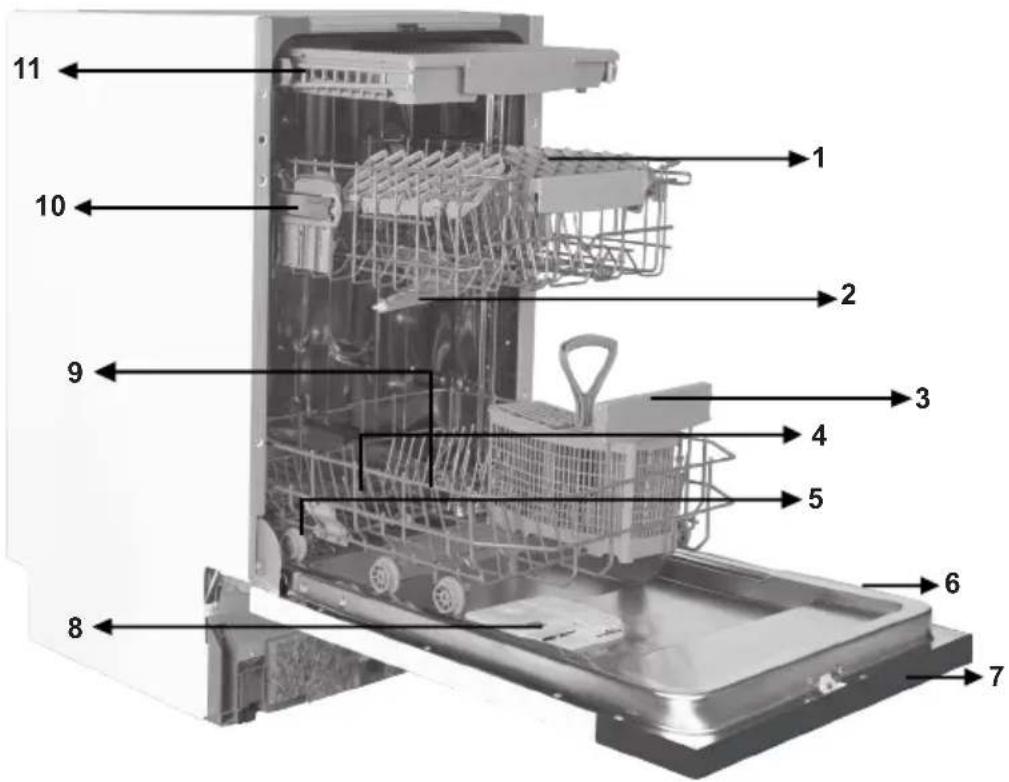 SHARP QW-NS1GI47EX-EU - CHAPITRE 10:INFORMATIONS PRATIQUES ET UTILES 27 - 1