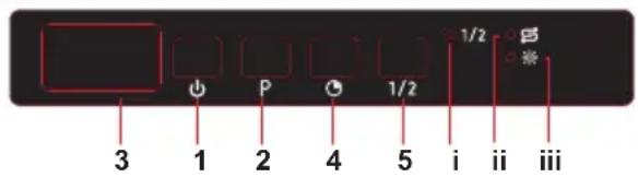 SHARP QW-NS1GI47EX-EU - CHAPITRE - 7 : MISE EN MARCHE DU LAVE-VAISSELLÉ ET SELECTION D'UN PROGRAMME - 1