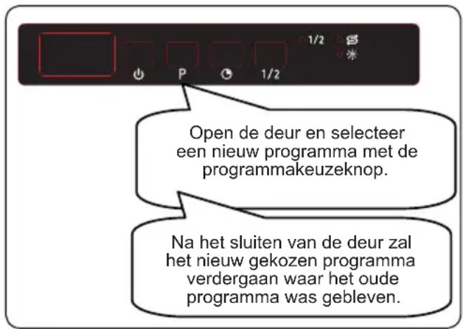 SHARP QW-NS1GI47EX-EU - Eenprogramma wijzigen - 1