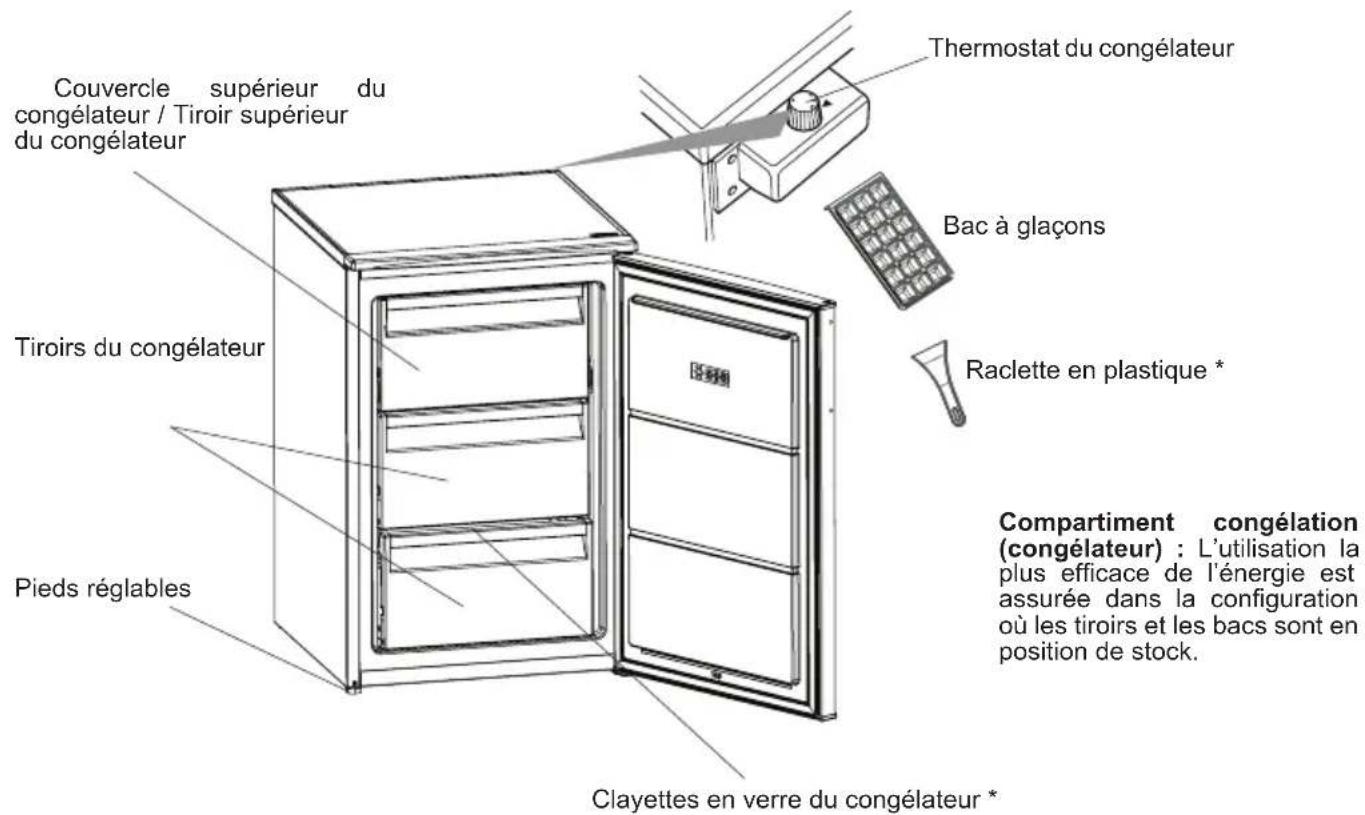SHARP SJ-UF103M4W-EU - PARTIE -2: PARTIES ET PIÈCES DE VOTRE CONGÉLATEUR - 1