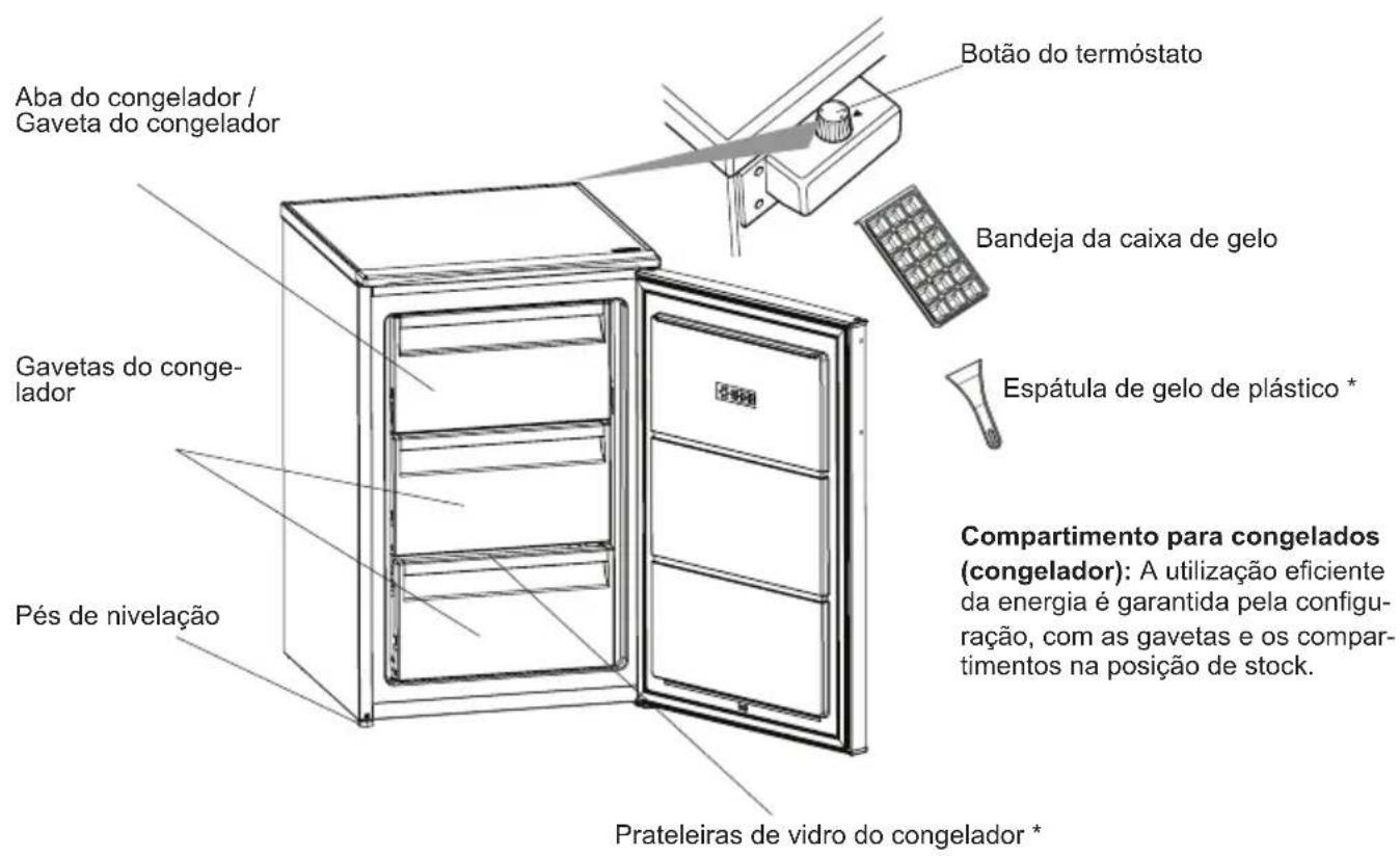 SHARP SJ-UF103M4W-EU - CAPÍTULO -2: O SEU CONGELADOR - 1