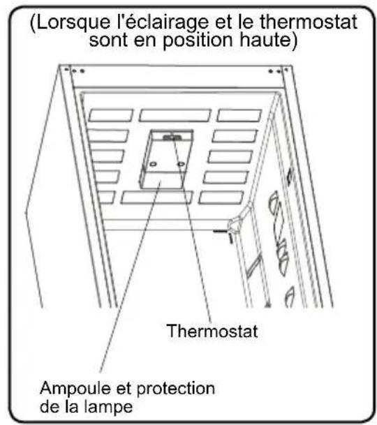 SHARP SJ-BB02DTXWF-EU - Inhalt - 4