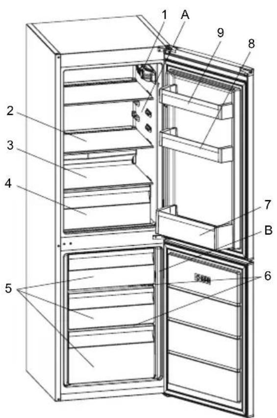 SHARP SJ-BB02DTXWF-EU - KAPITTEL 2: KOMBISKAPET DITT - 1