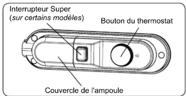 SHARP SJ-BB02DTXWF-EU - Réglage du thermostat - 2