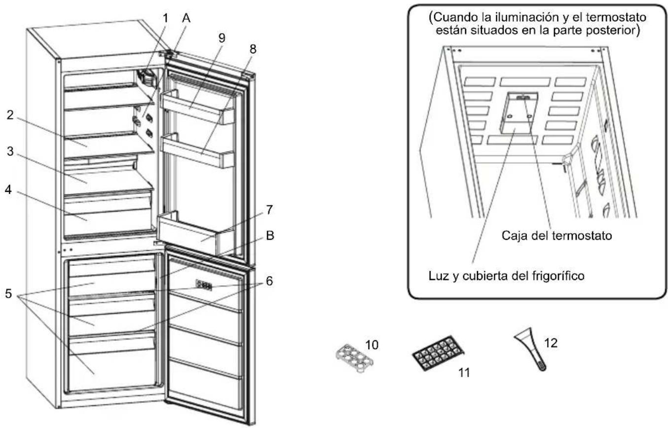 SHARP SJ-BB02DTXWF-EU - CAPÍTULO 2: SU FRIGORÍFICO - 1