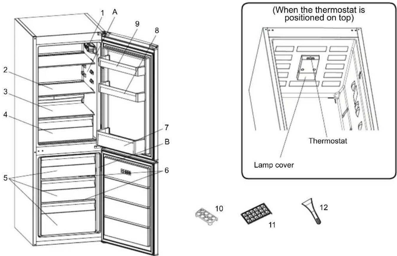 SHARP SJ-BB02DTXWF-EU - CHAPTER -2: YOUR FRIDGE FREEZER - 1