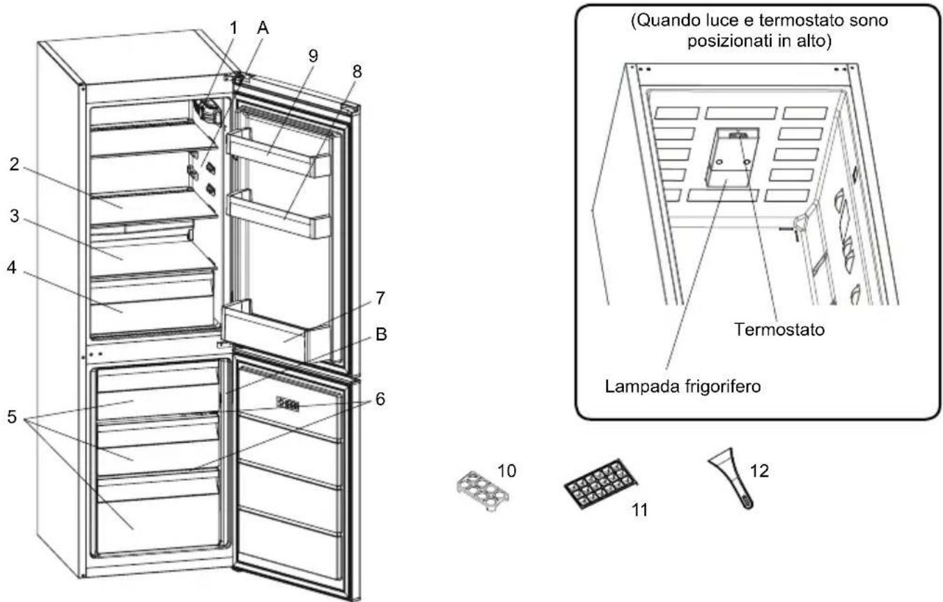SHARP SJ-BB02DTXWF-EU - CAPITOLO -2: DESCRIZIONE DELL'APPARECCHIO - 1