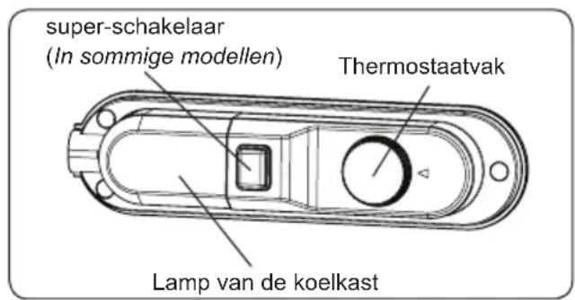 SHARP SJ-BB02DTXWF-EU - Instelling Thermostaat - 2