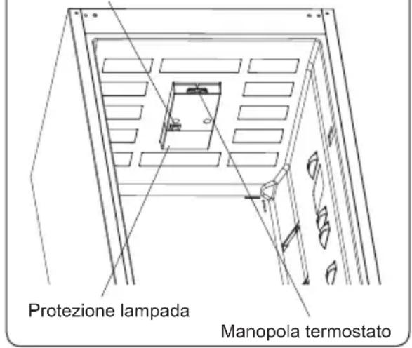 SHARP SJ-BB02DTXWF-EU - Regolazione del termostato - 1