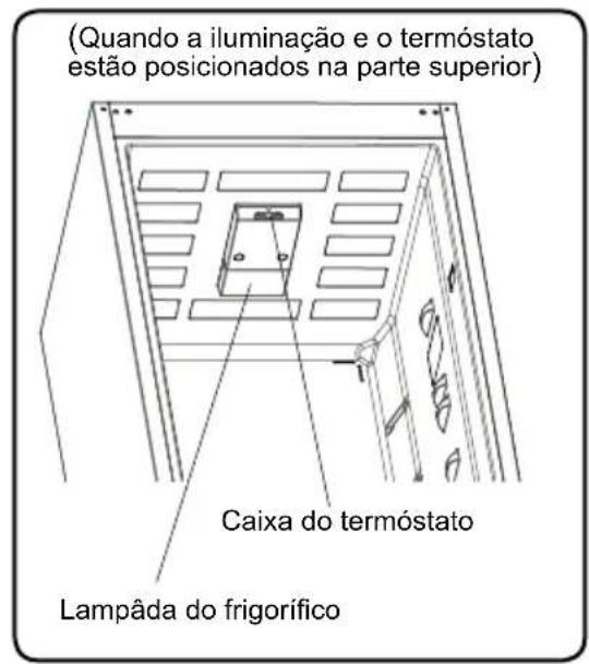 SHARP SJ-BB02DTXWF-EU - CAPÍTULO -1: AVISOS GERAIS - 1